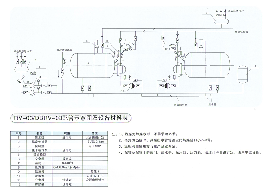 0304容積式換熱器11.jpg