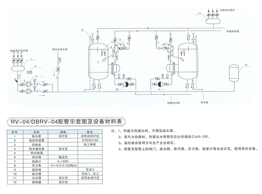 0304容積式換熱器12.jpg