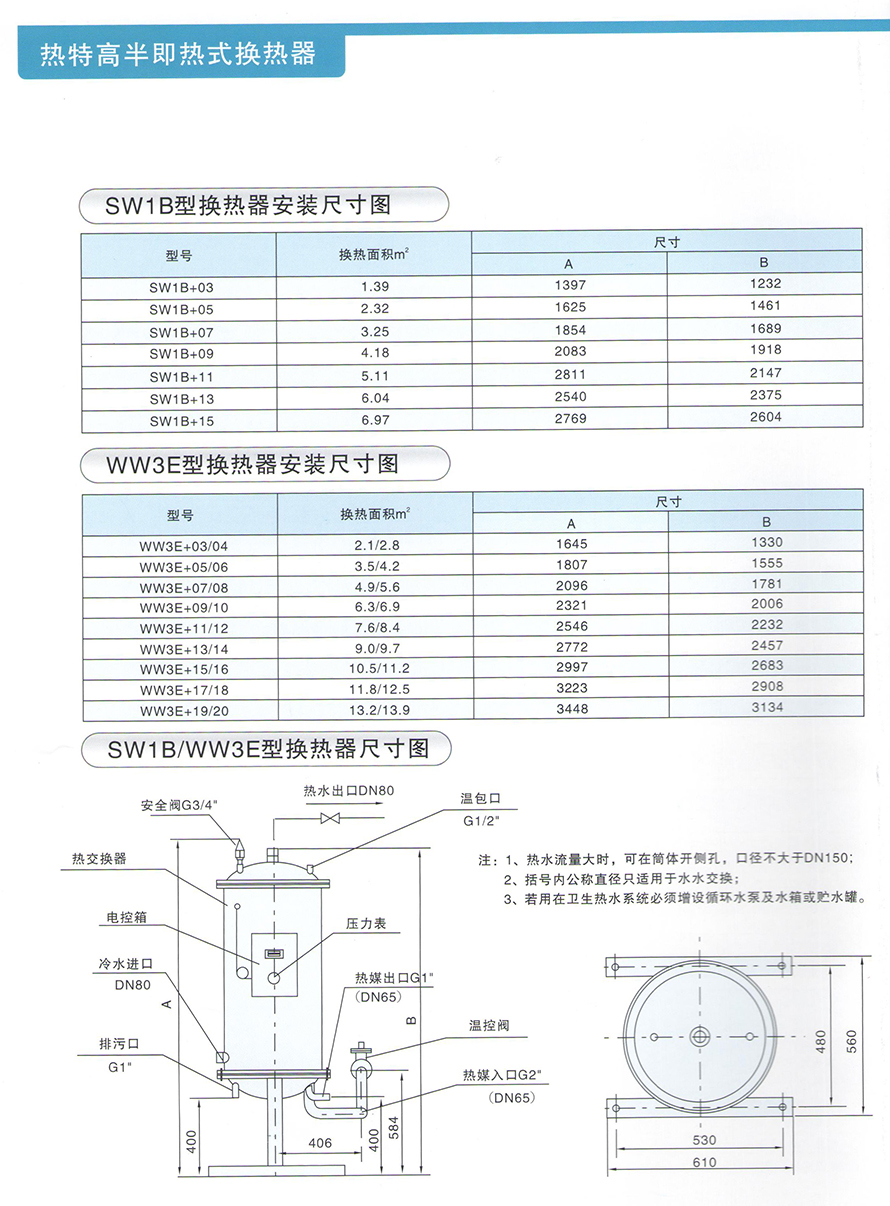 SW1B熱特高半即熱式換熱器3.jpg